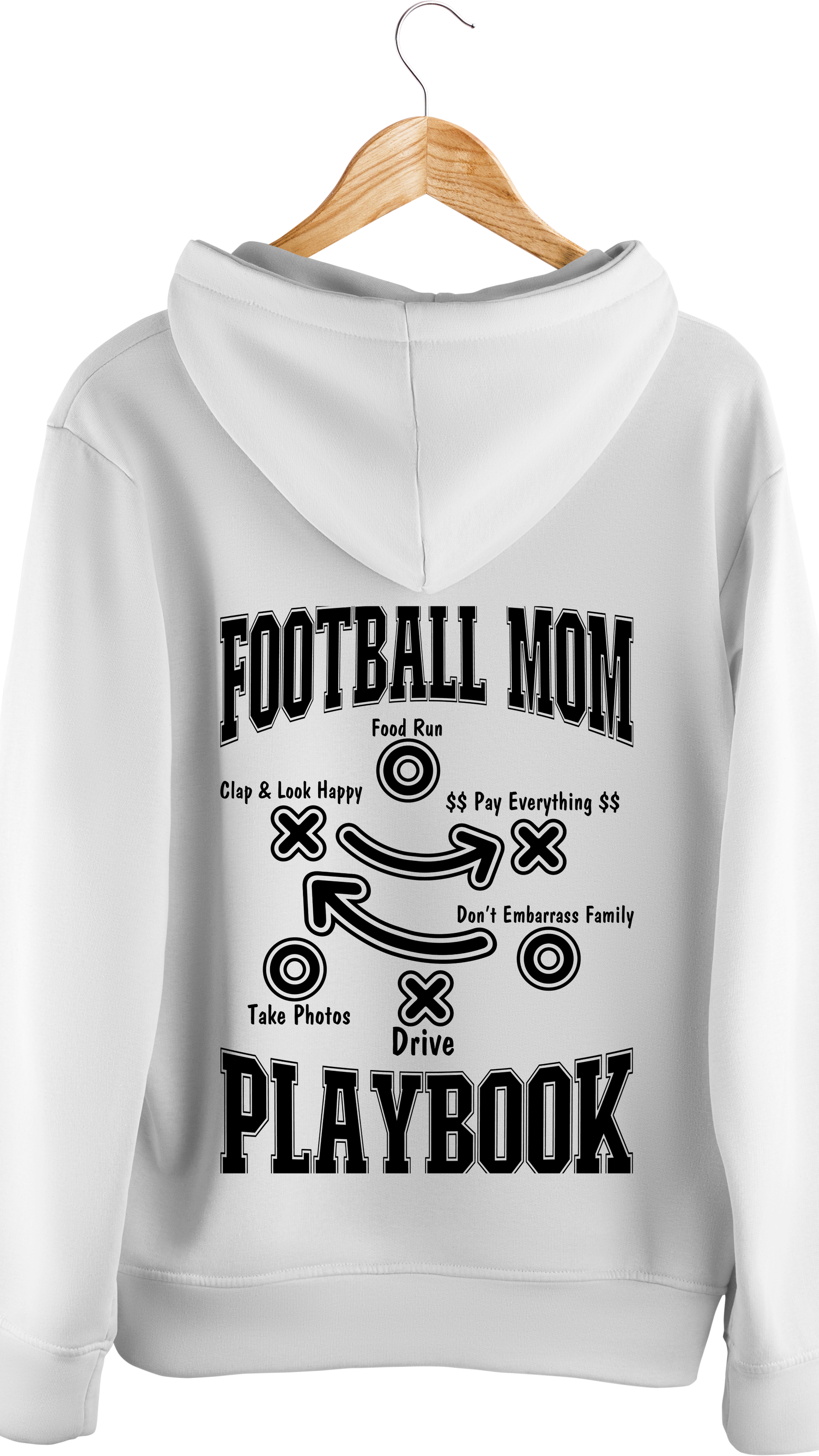 Football Mom Playbook